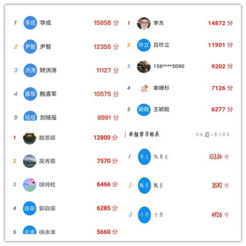 “学习强国”学习竞赛活动